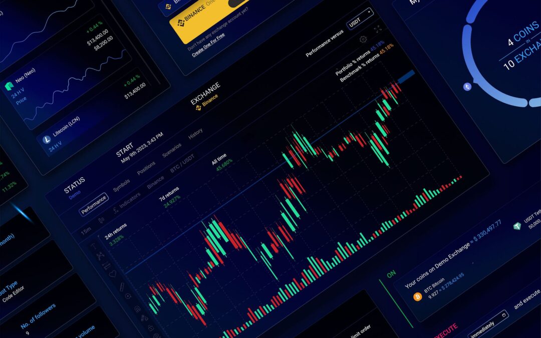 AI Crypto Trading Bots Comparison & Reviews (2026)