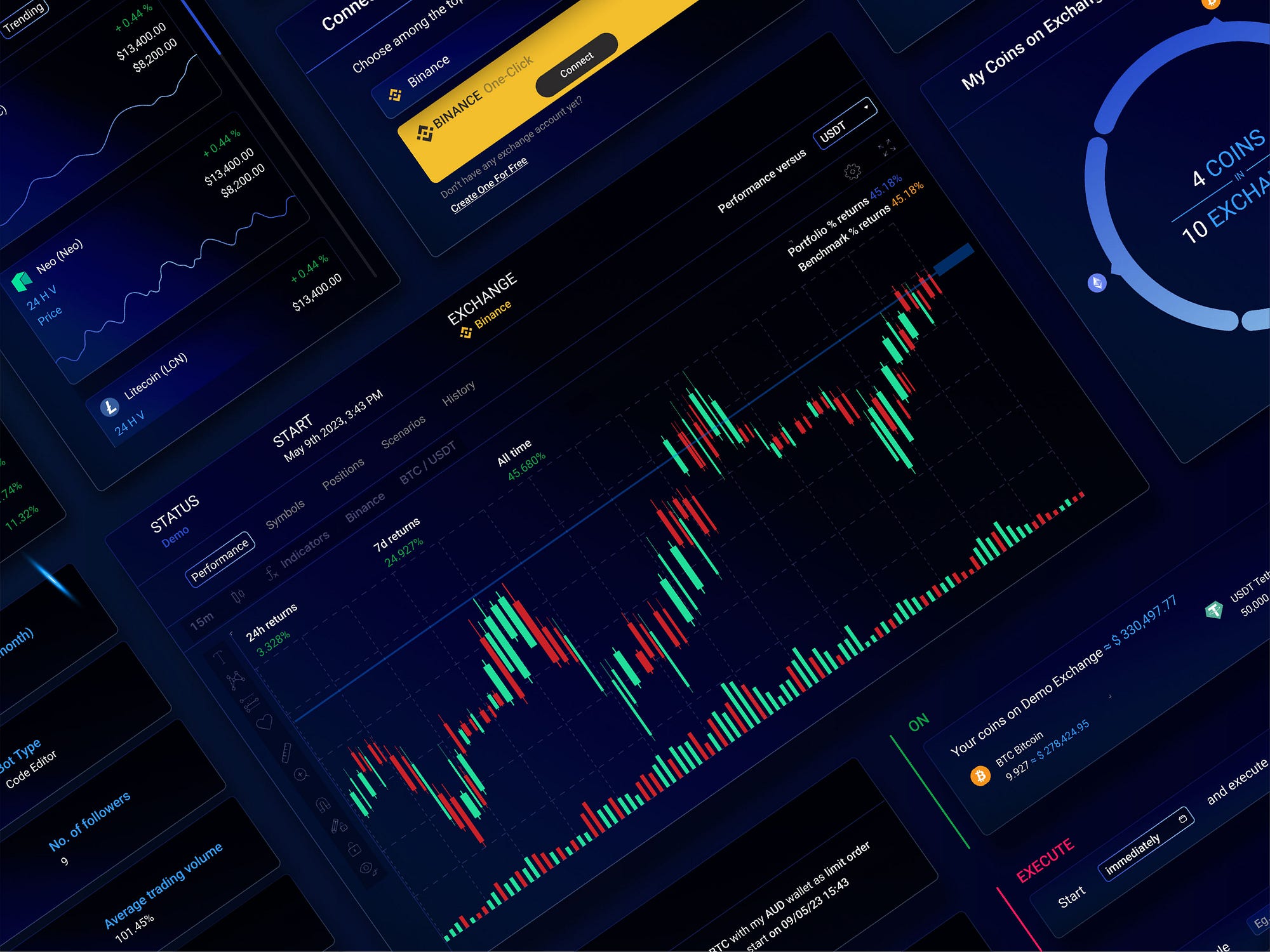 Best AI Crypto Trading Bots