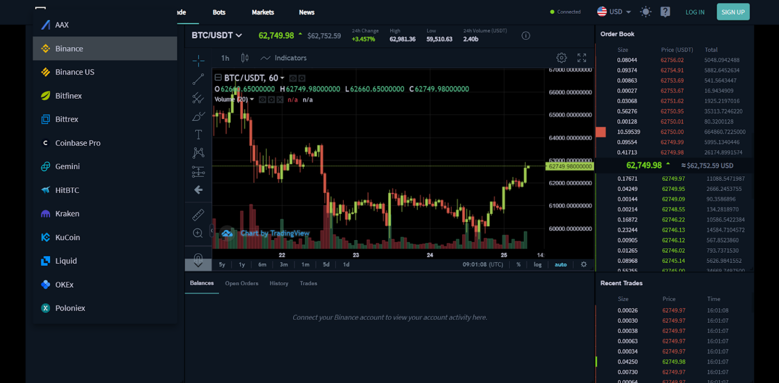 Best AI crypto trading bot free